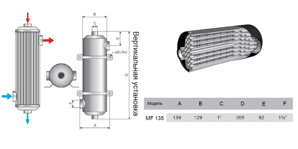 теплообменник нерж.сталь pahlen maxi-flo 40 квт вертикальный